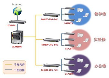 NETGEAR携手柳州壶西实验中学，共建高效数字化校园，提升计算机维修新效能